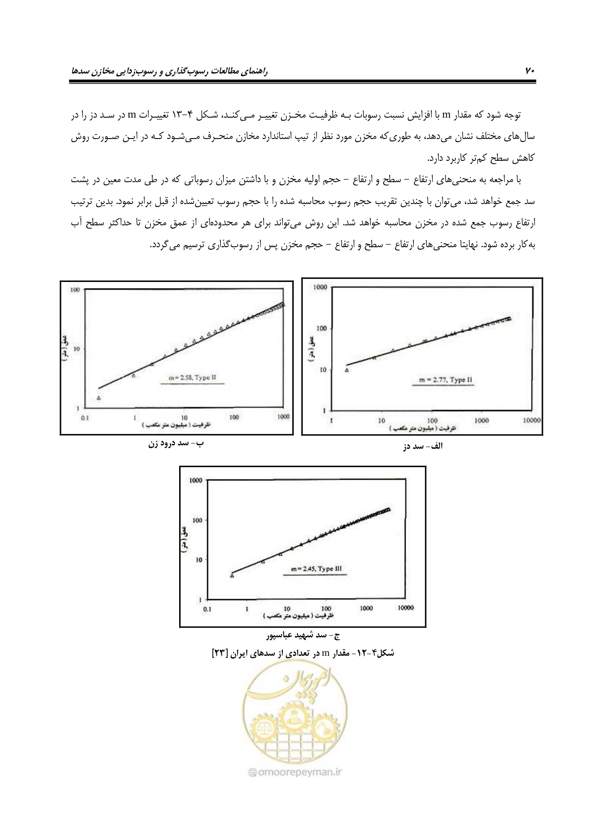 صفحه 92 از 302