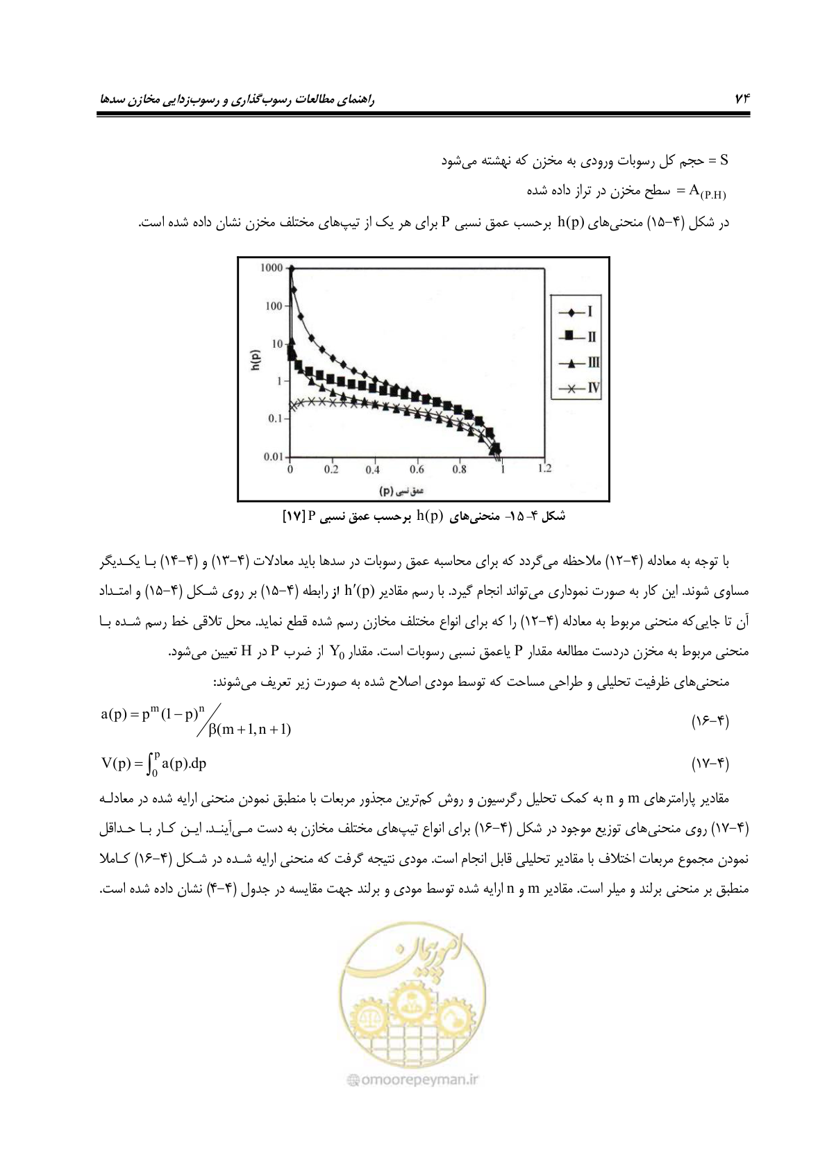 صفحه 96 از 302