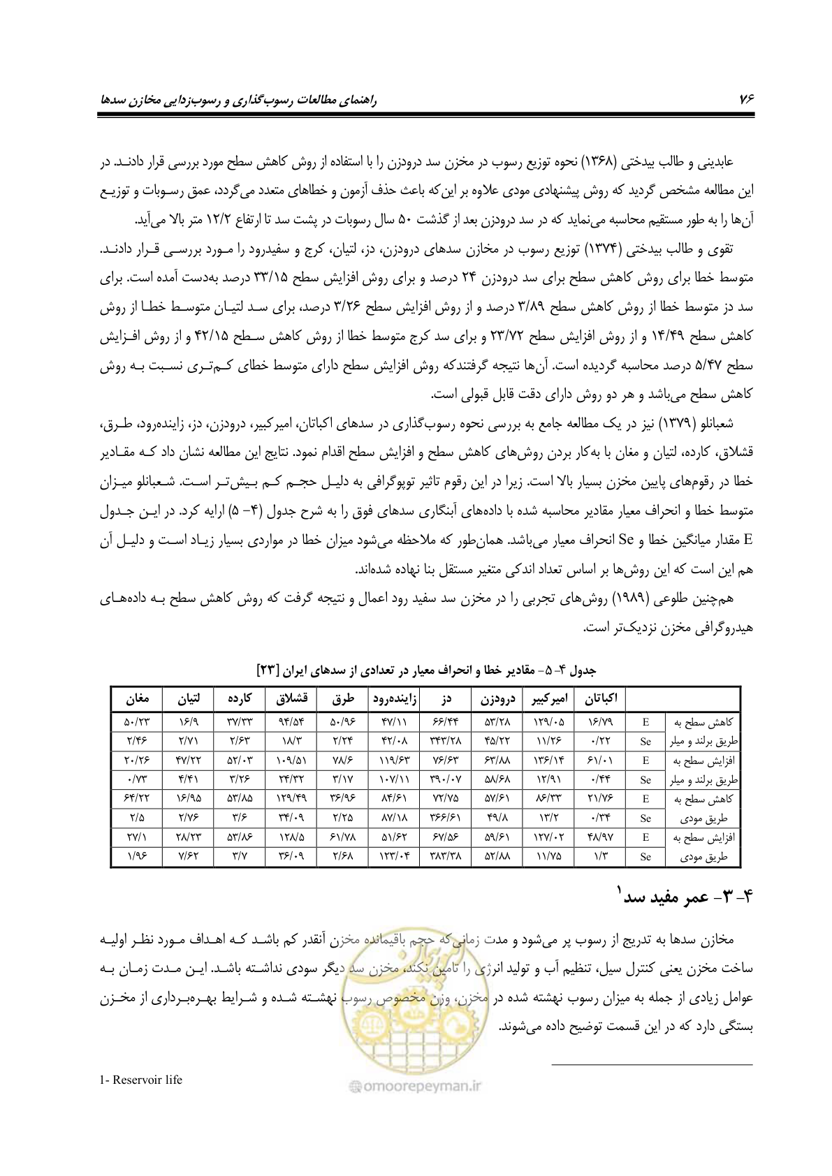صفحه 98 از 302
