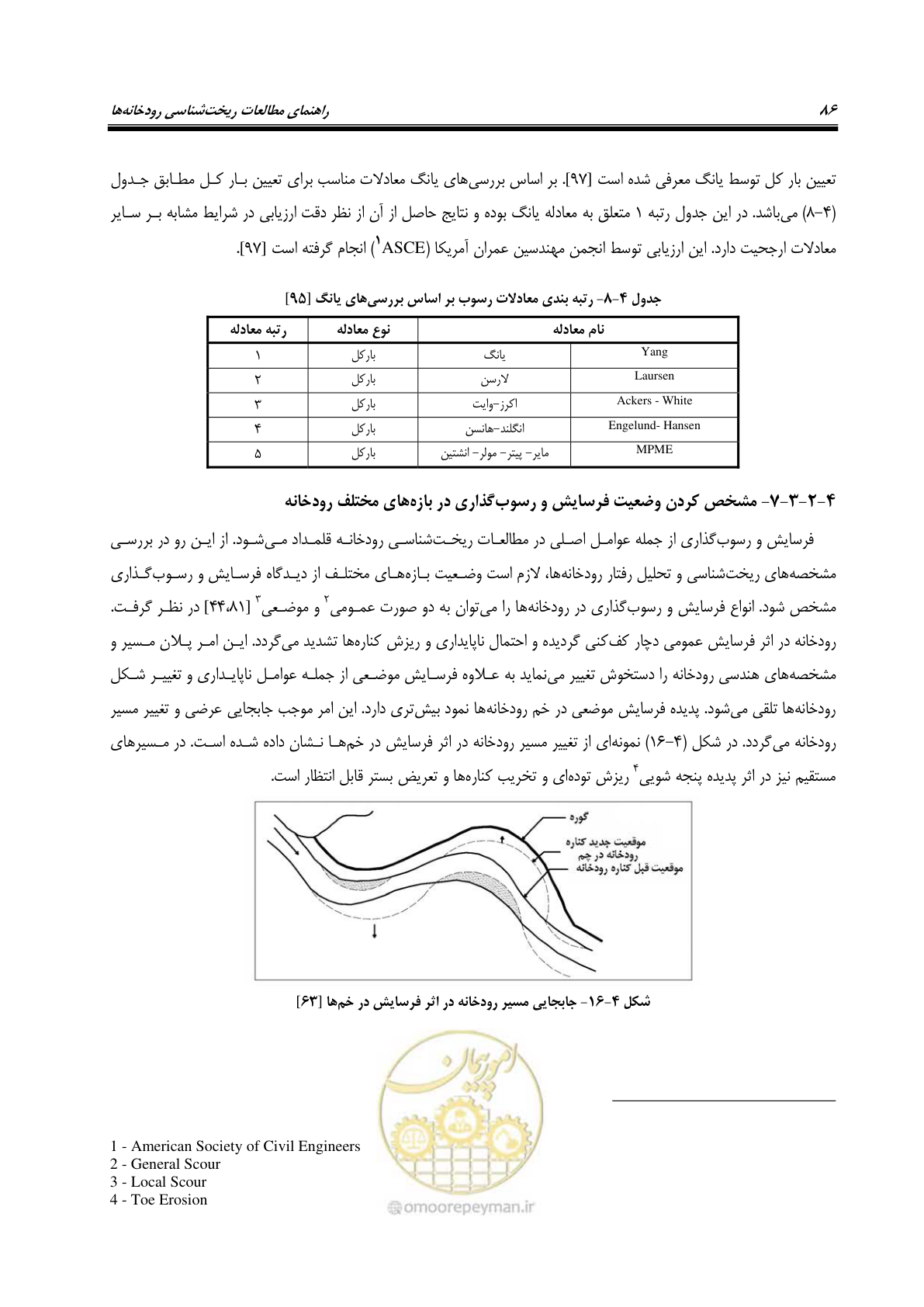 صفحه 102 از 187