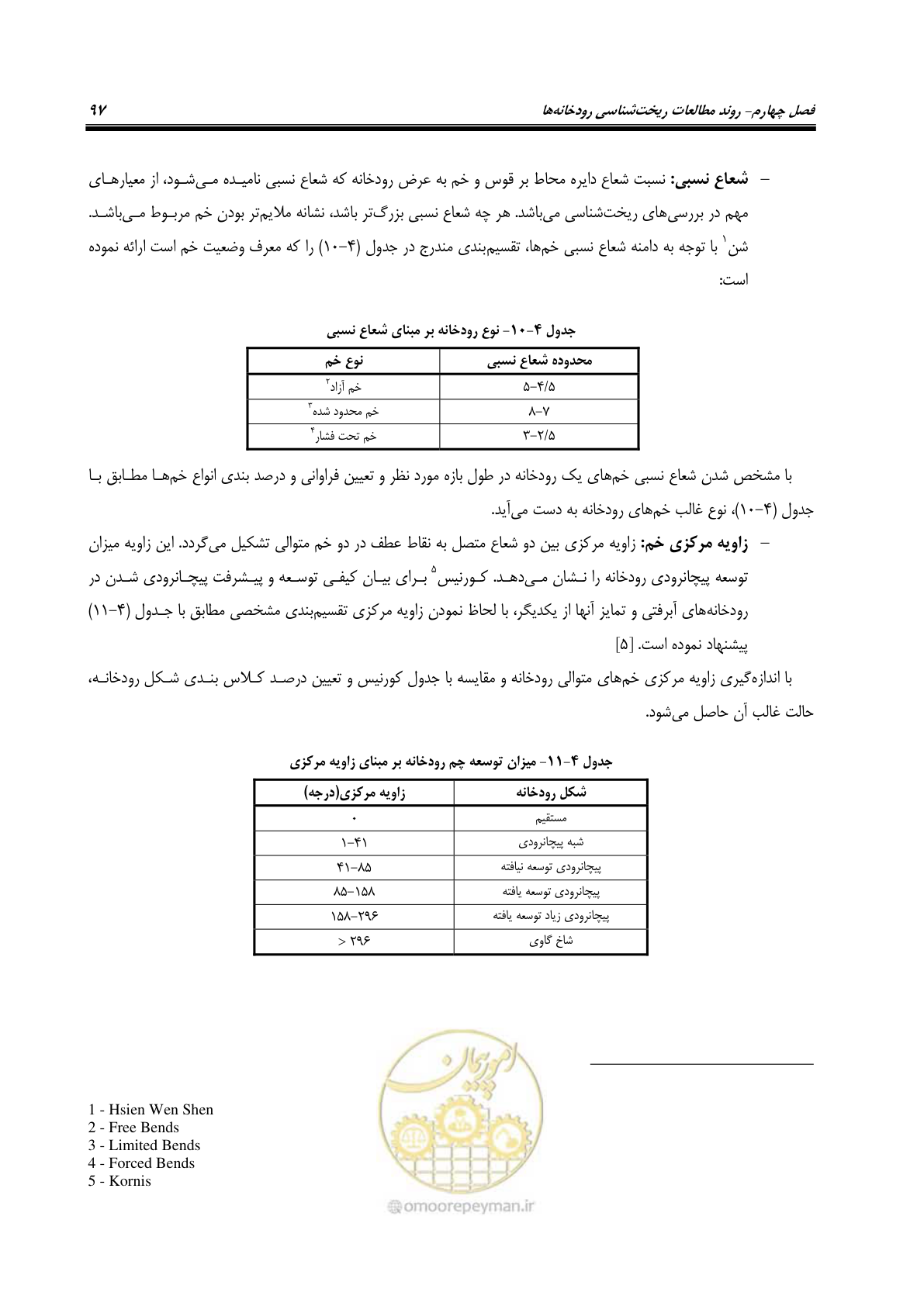 صفحه 113 از 187
