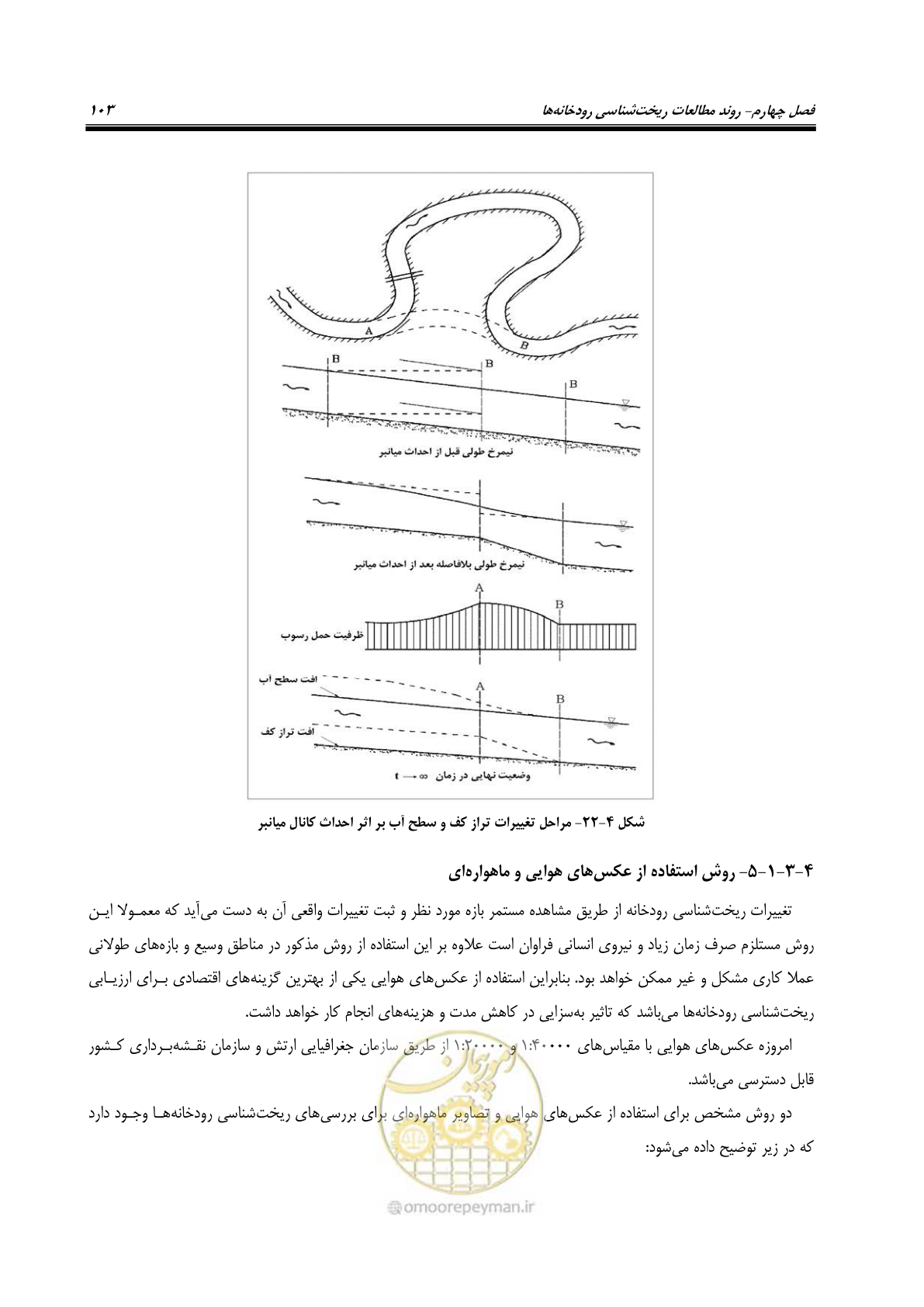 صفحه 119 از 187