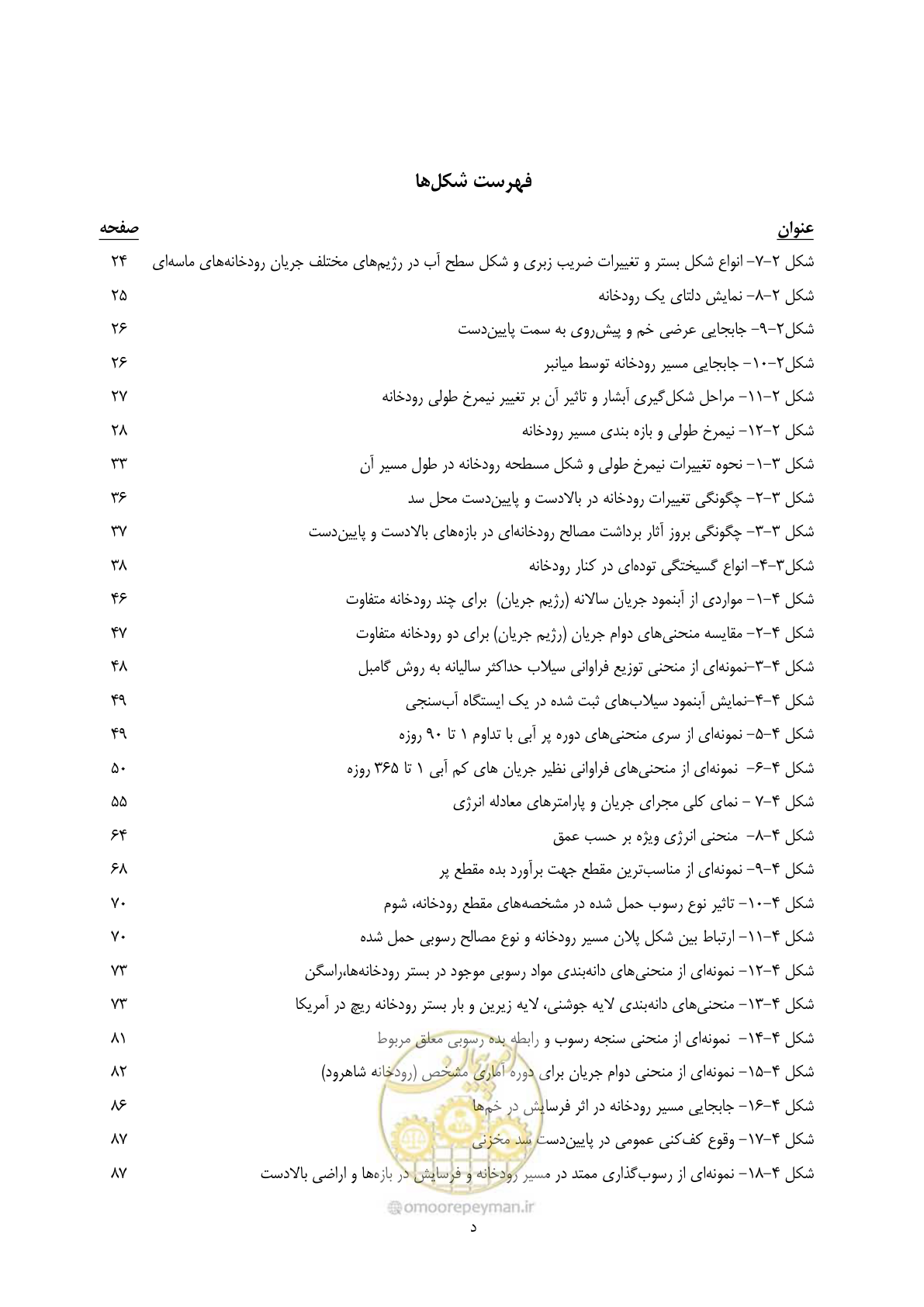 صفحه 12 از 187
