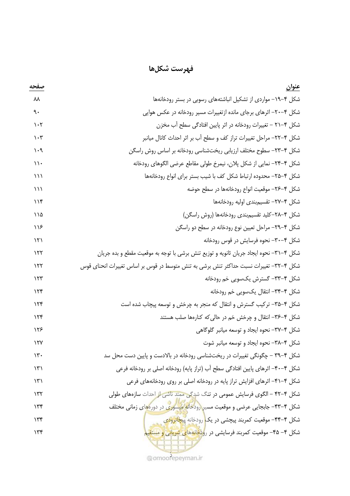 صفحه 13 از 187