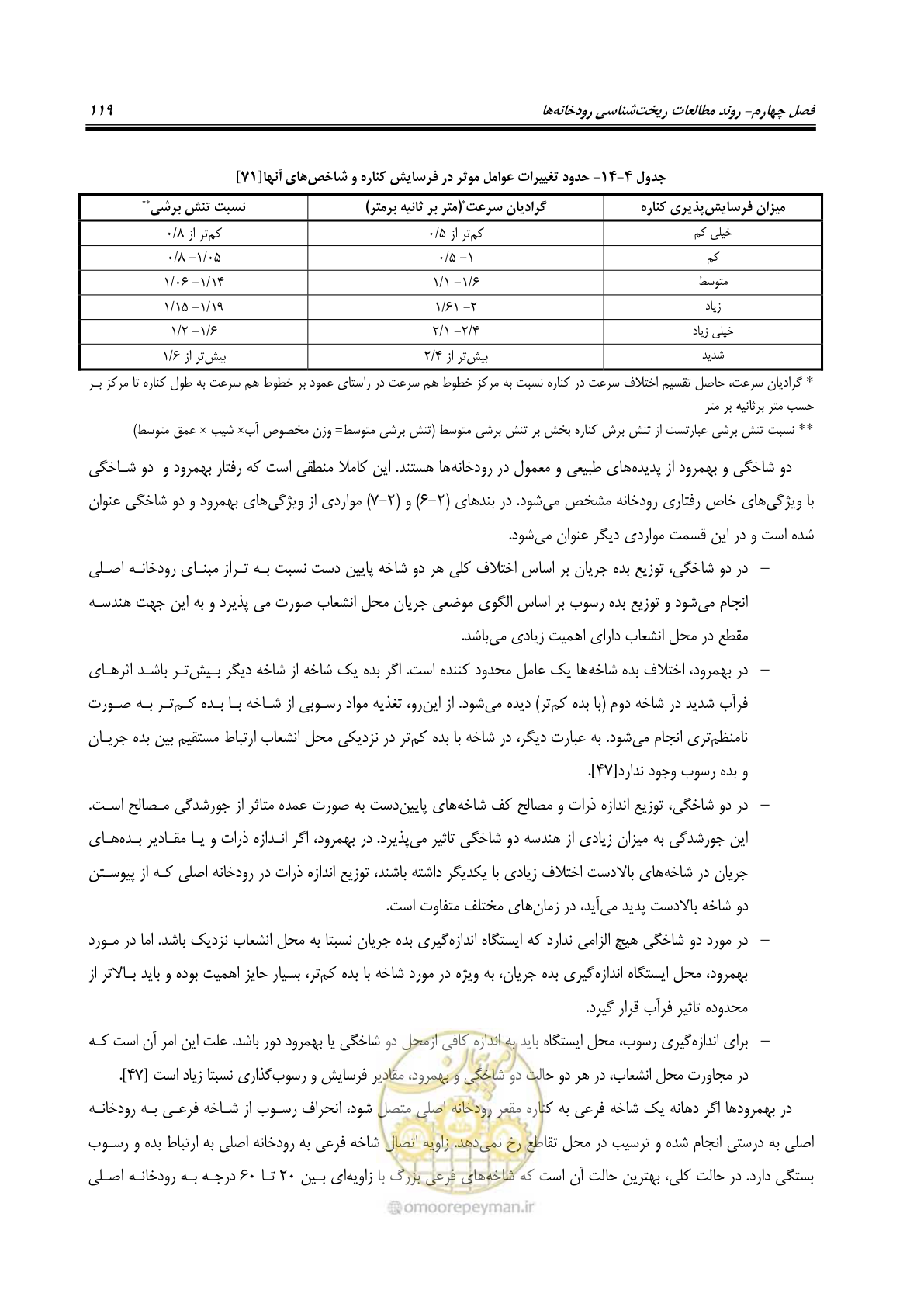 صفحه 135 از 187
