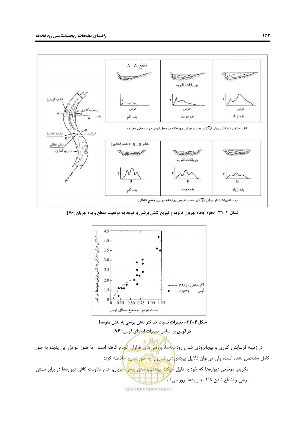 صفحه 138 از 187