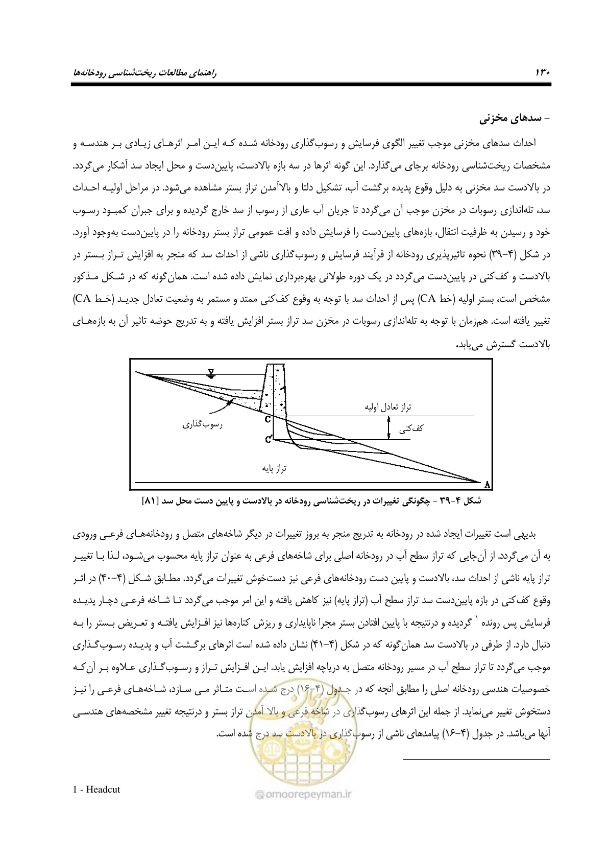 صفحه 146 از 187