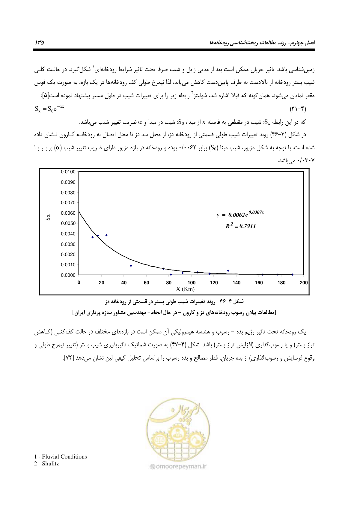 صفحه 151 از 187