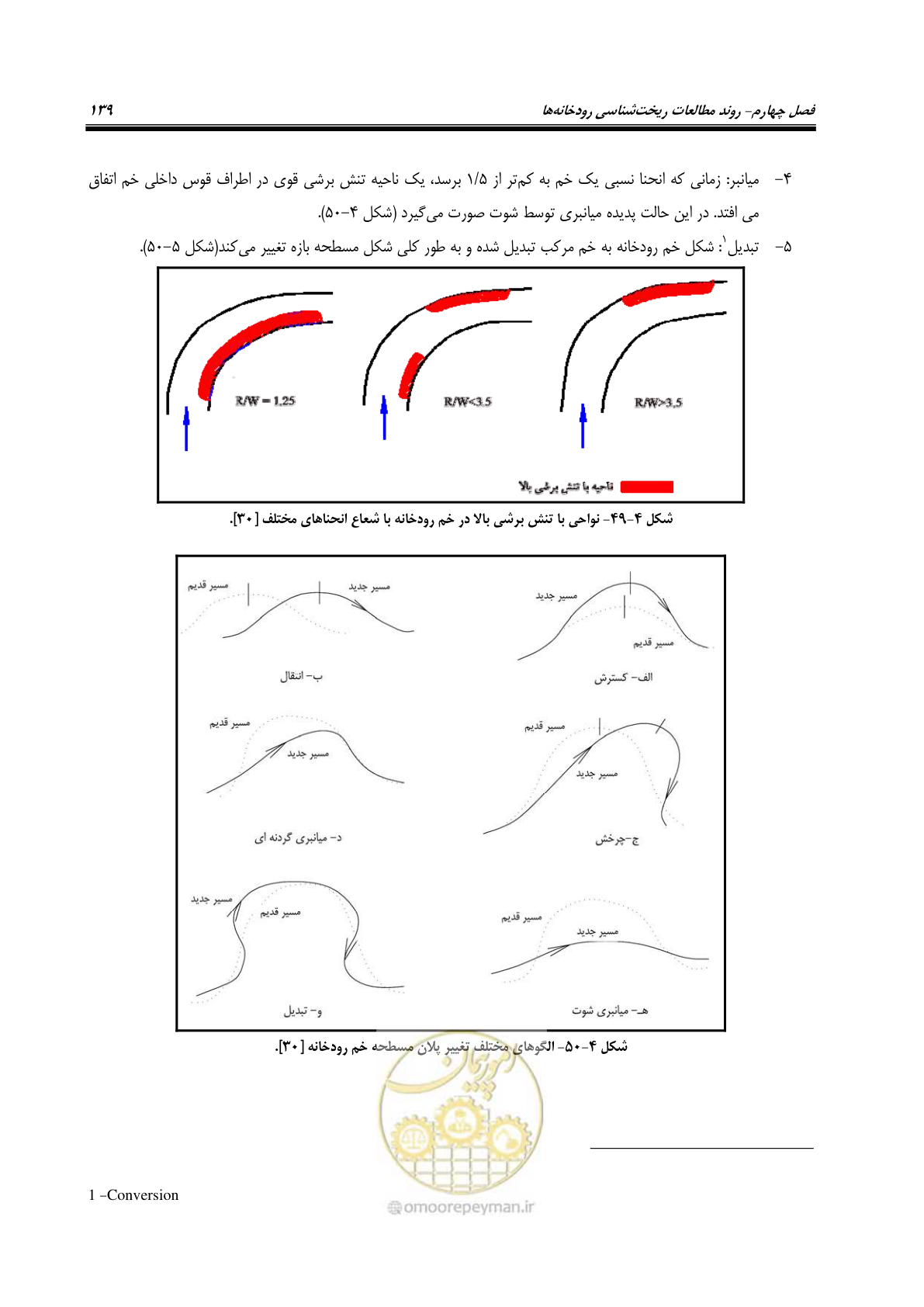 صفحه 155 از 187