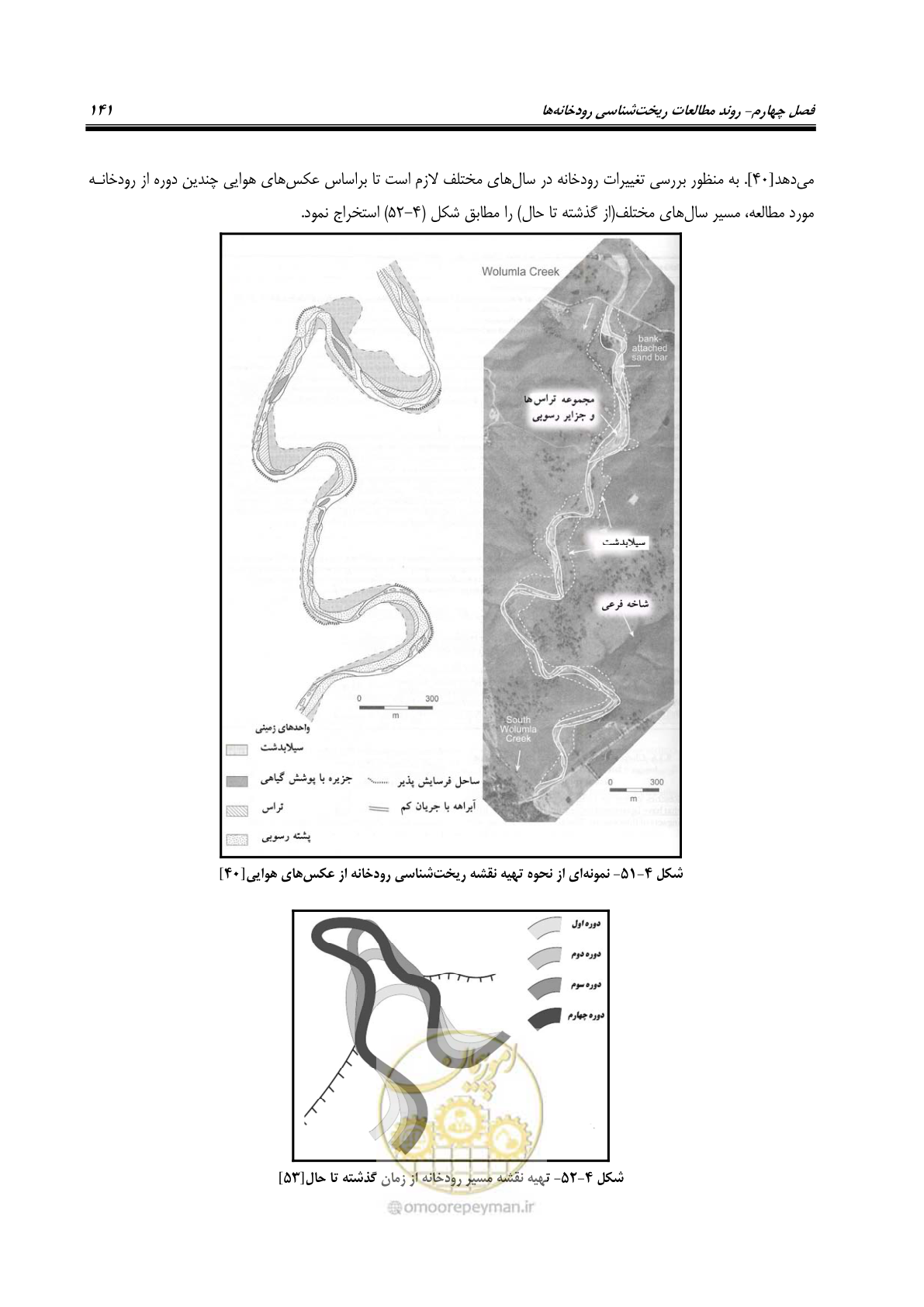 صفحه 157 از 187