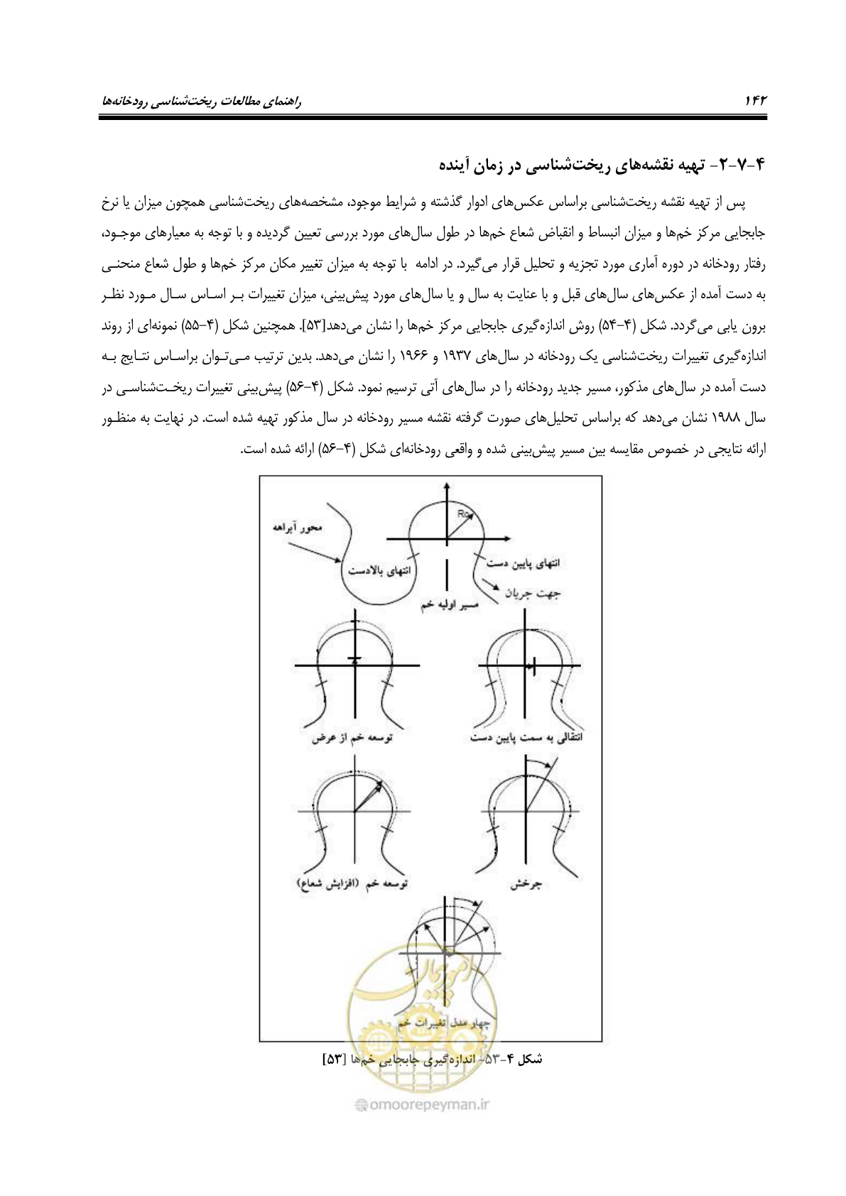 صفحه 158 از 187