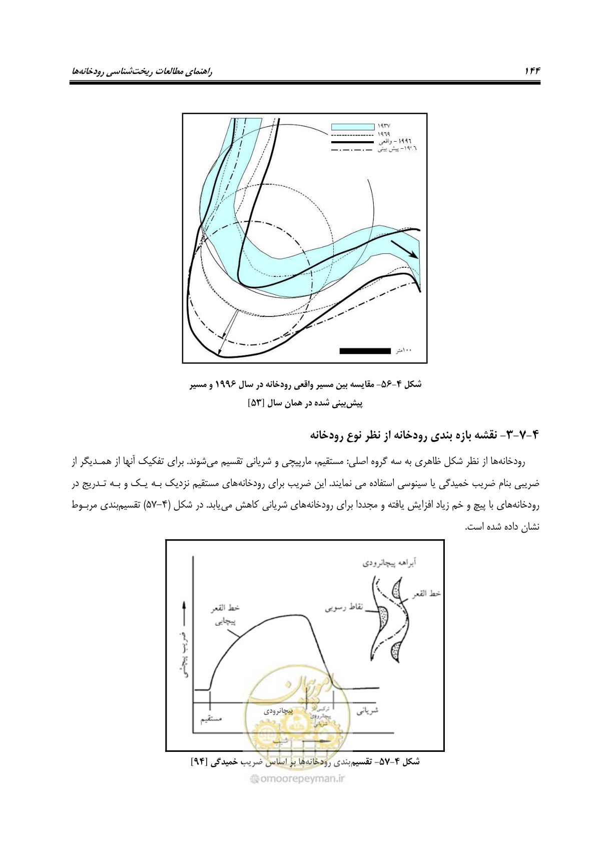 صفحه 160 از 187