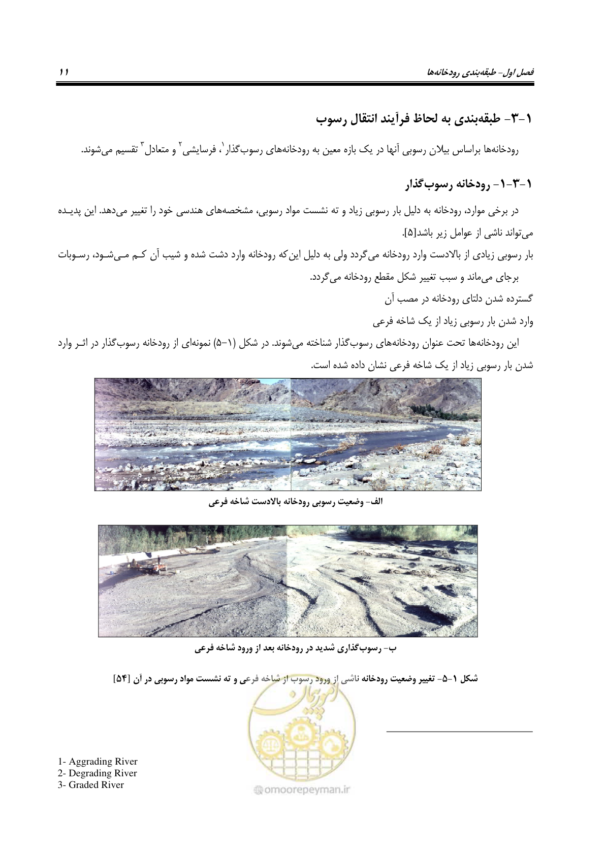 صفحه 27 از 187
