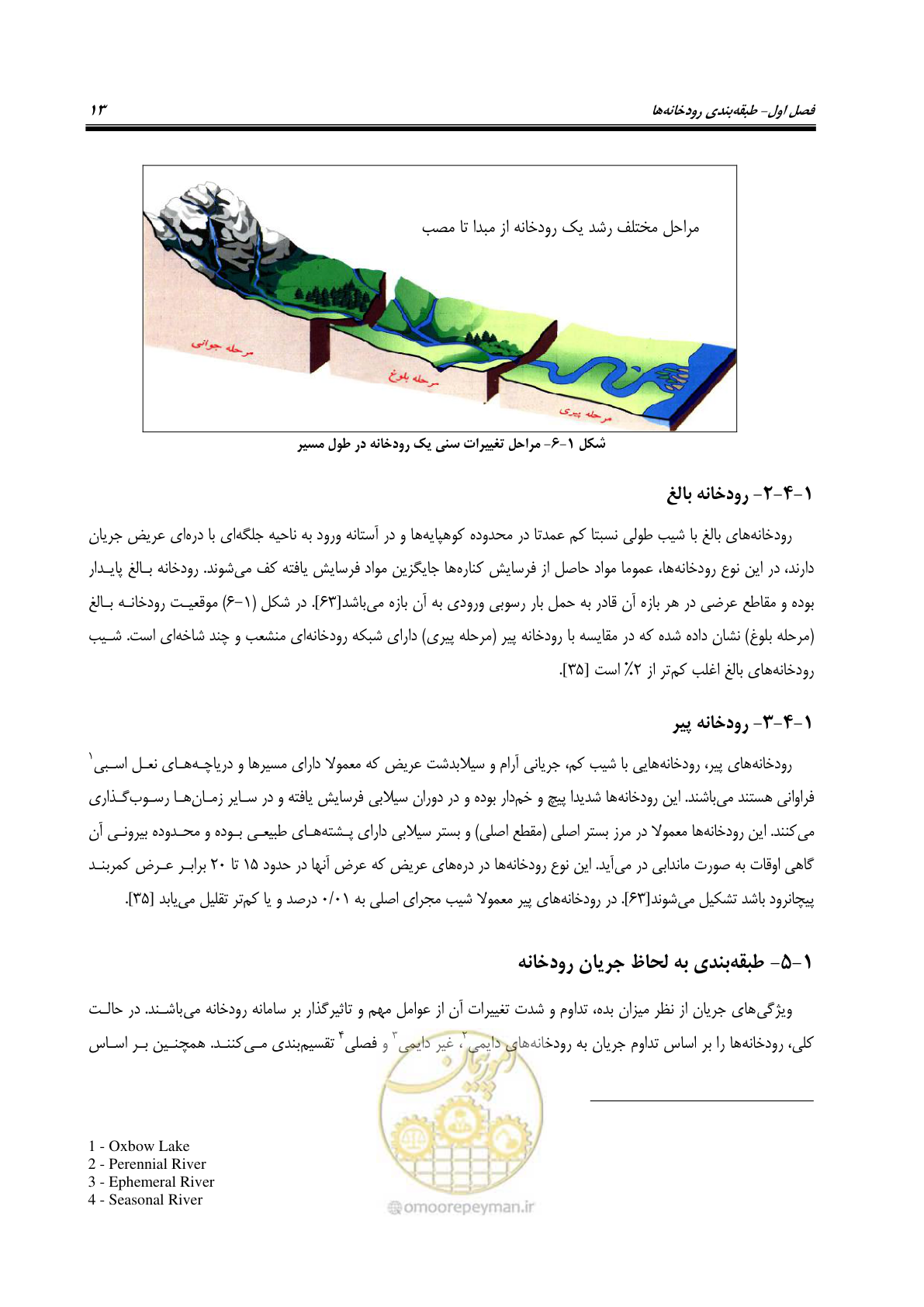 صفحه 29 از 187
