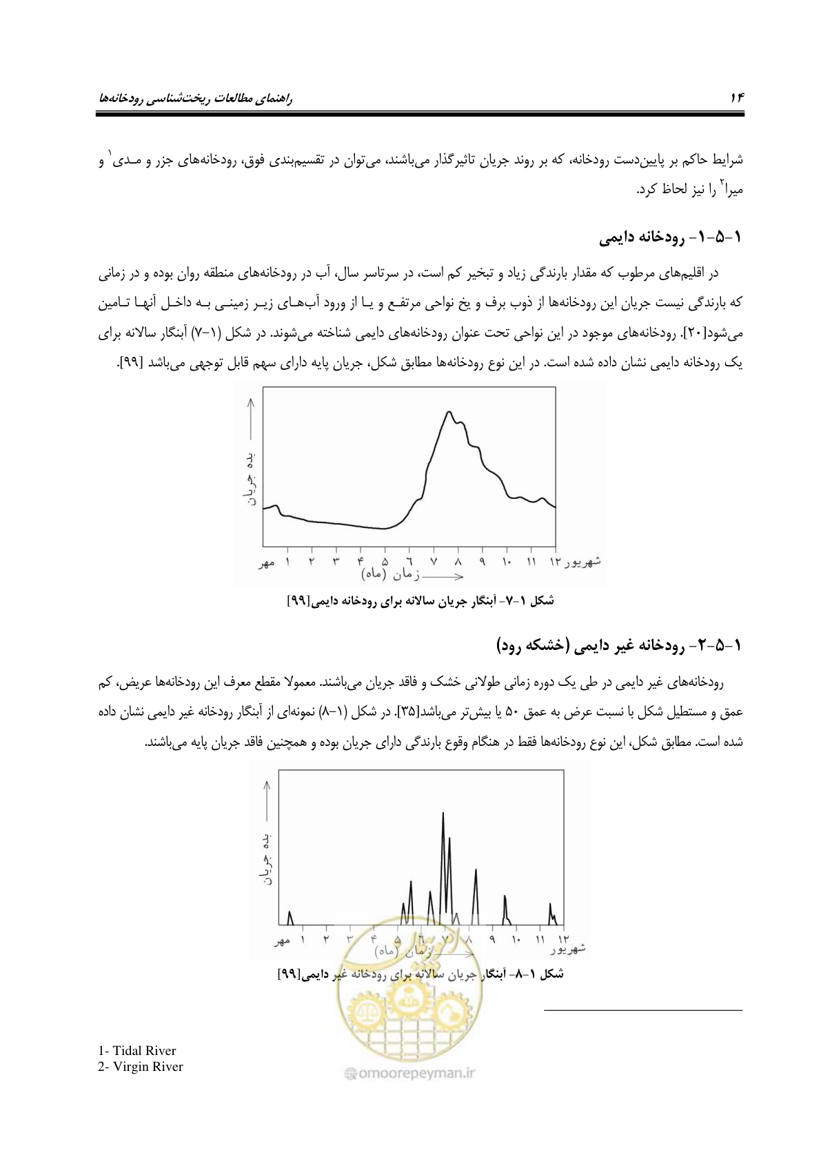صفحه 30 از 187