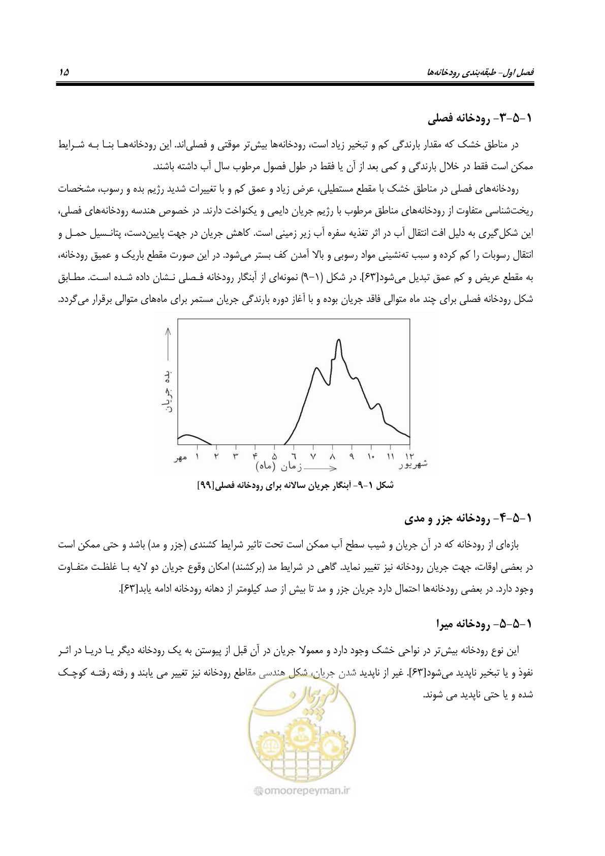 صفحه 31 از 187