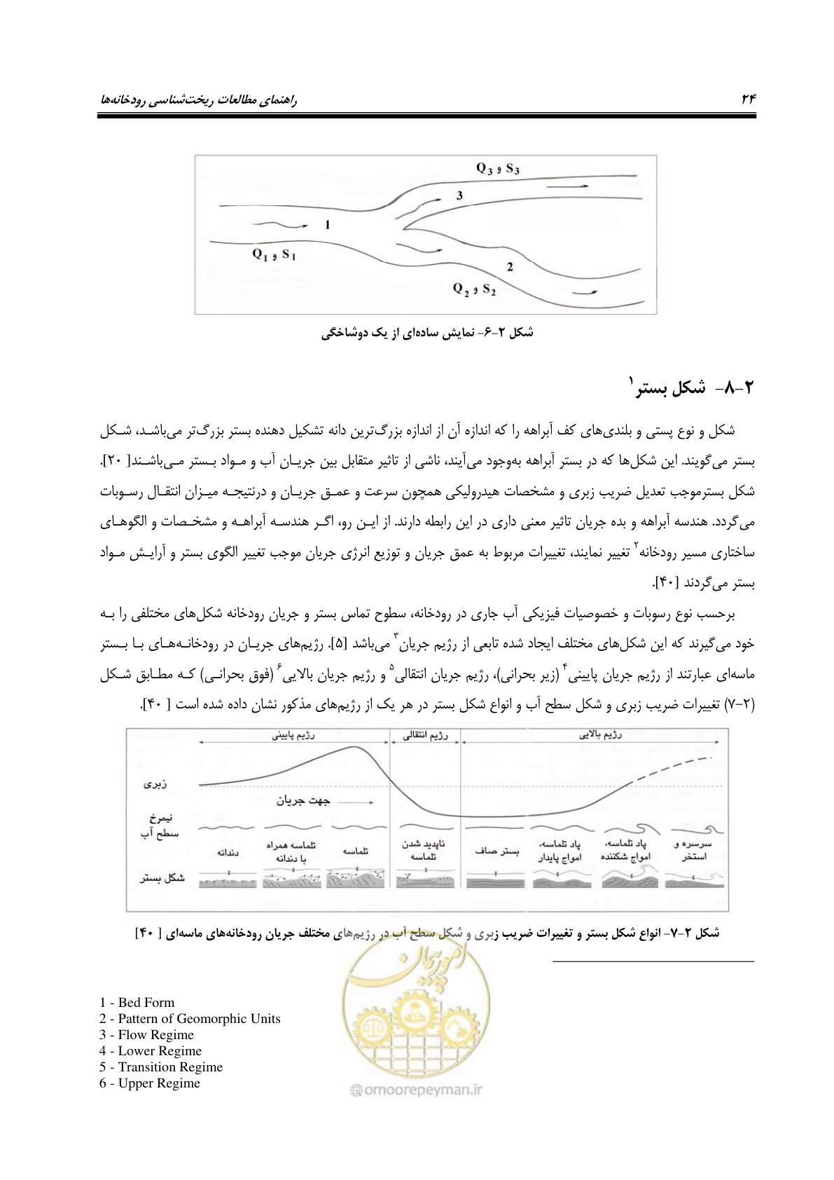 صفحه 40 از 187
