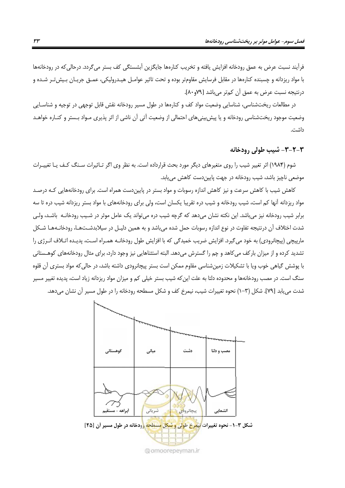 صفحه 49 از 187