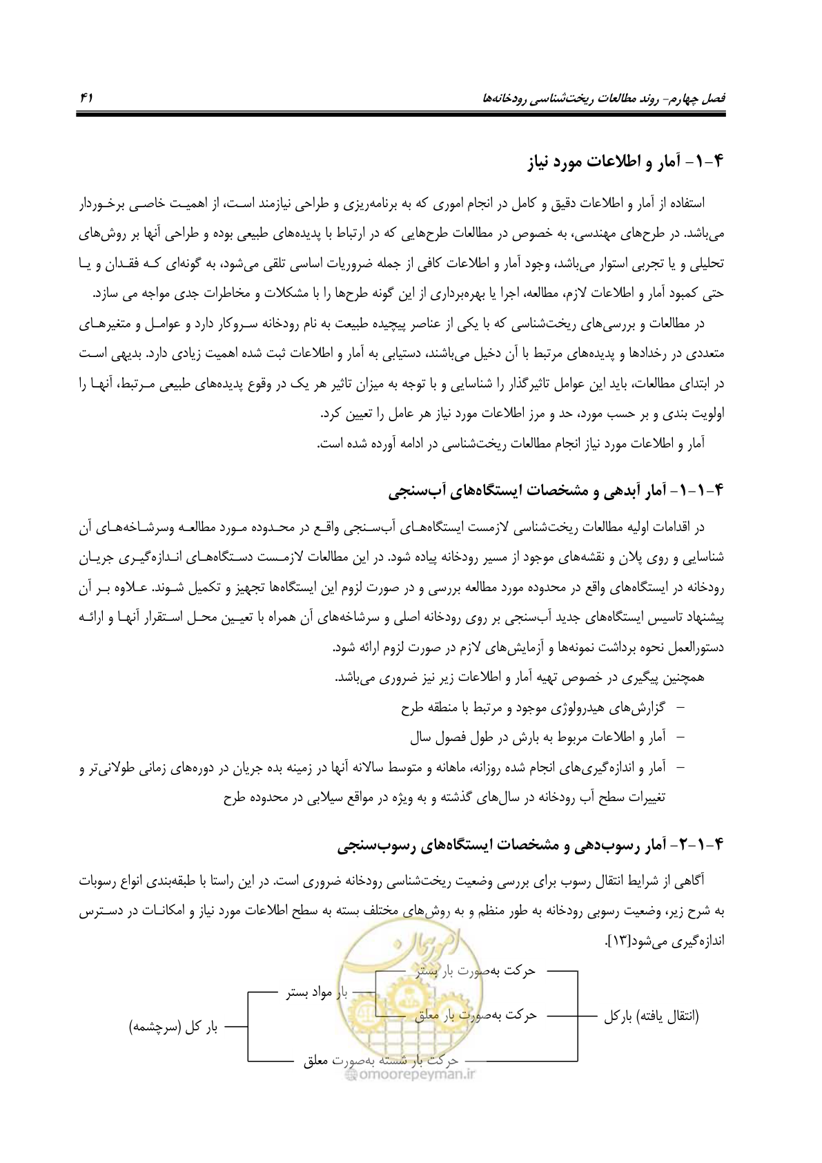 صفحه 57 از 187