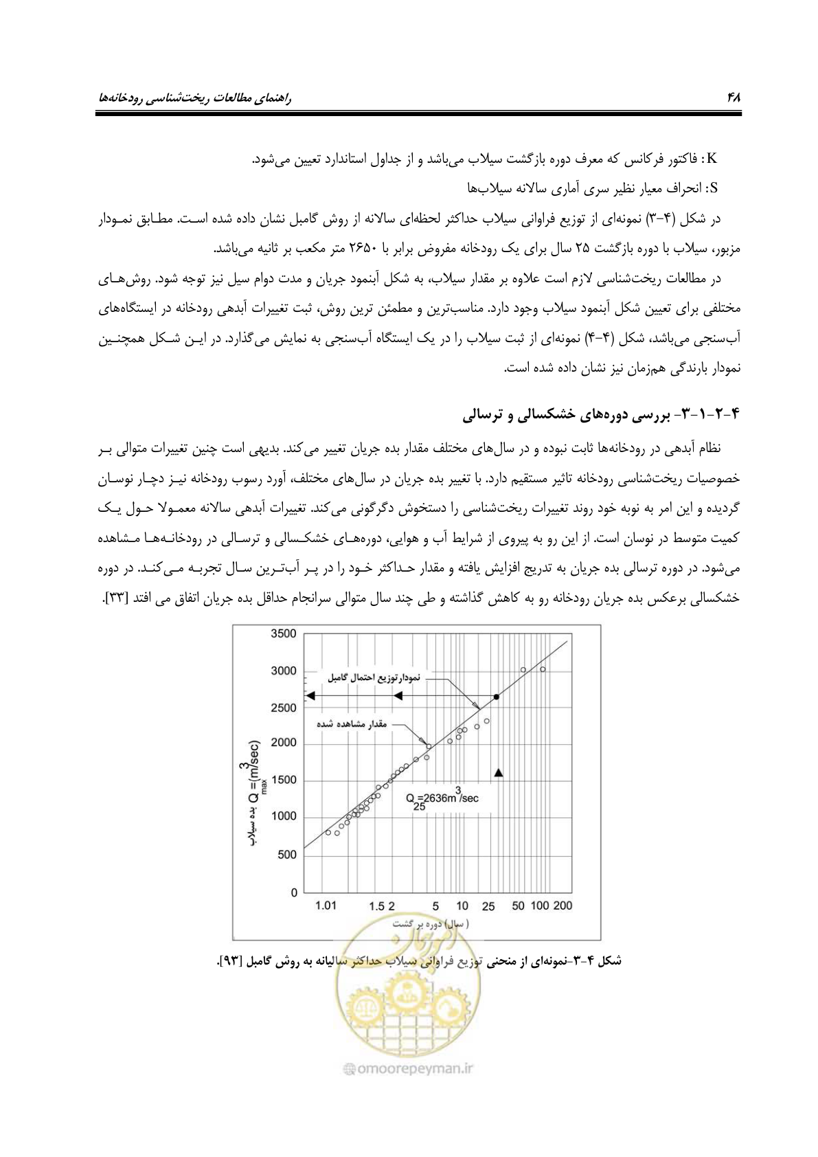 صفحه 64 از 187