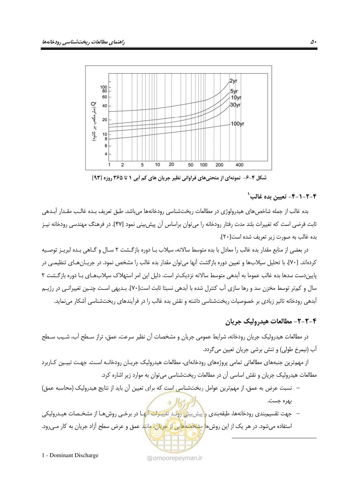 صفحه 66 از 187