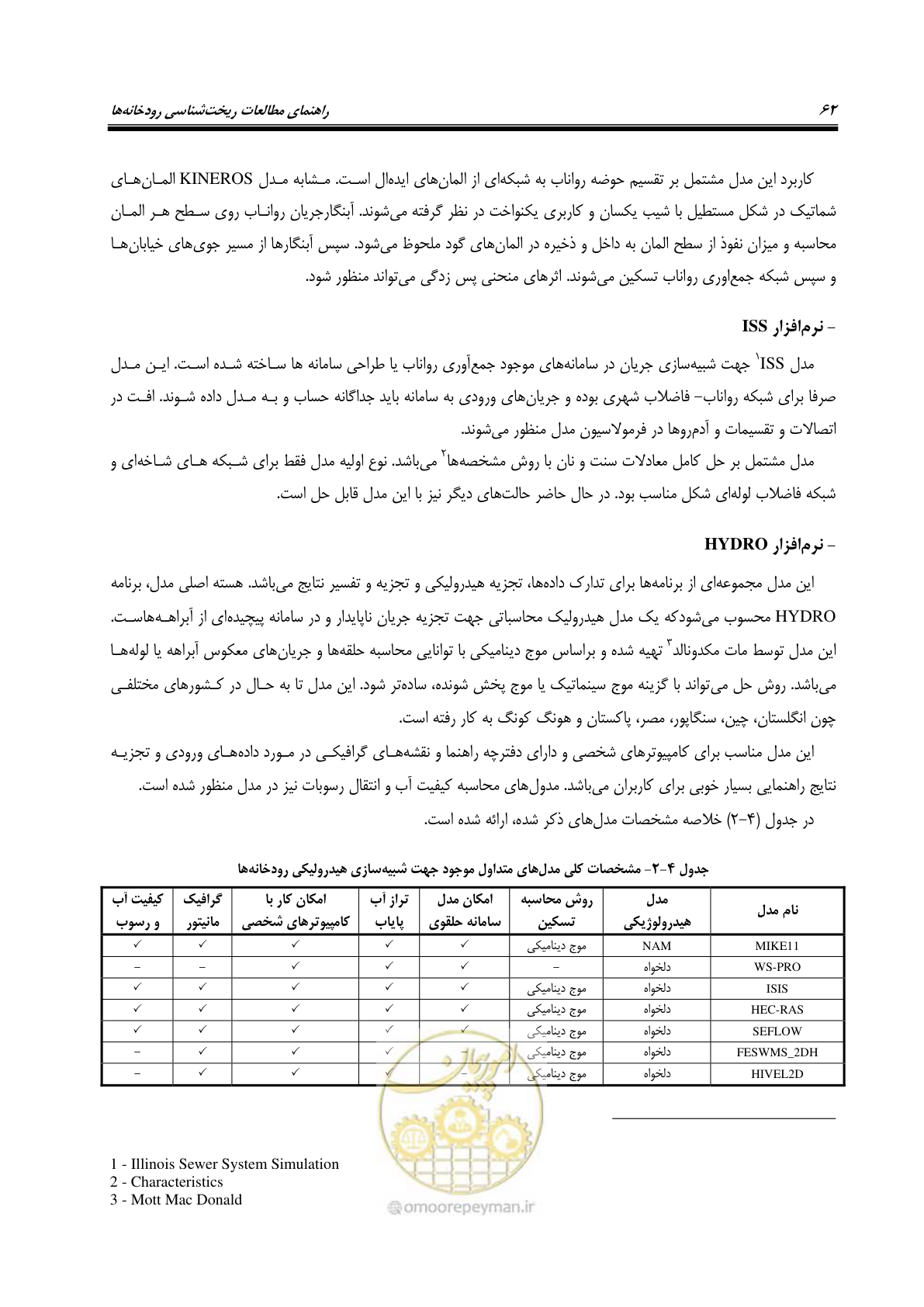 صفحه 78 از 187