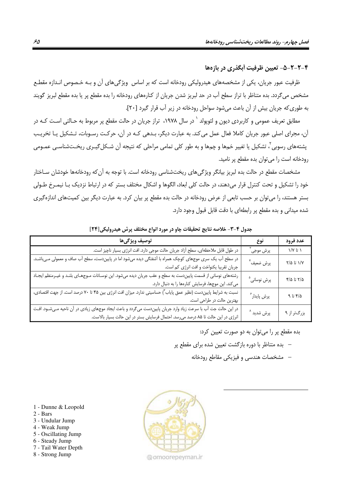 صفحه 81 از 187