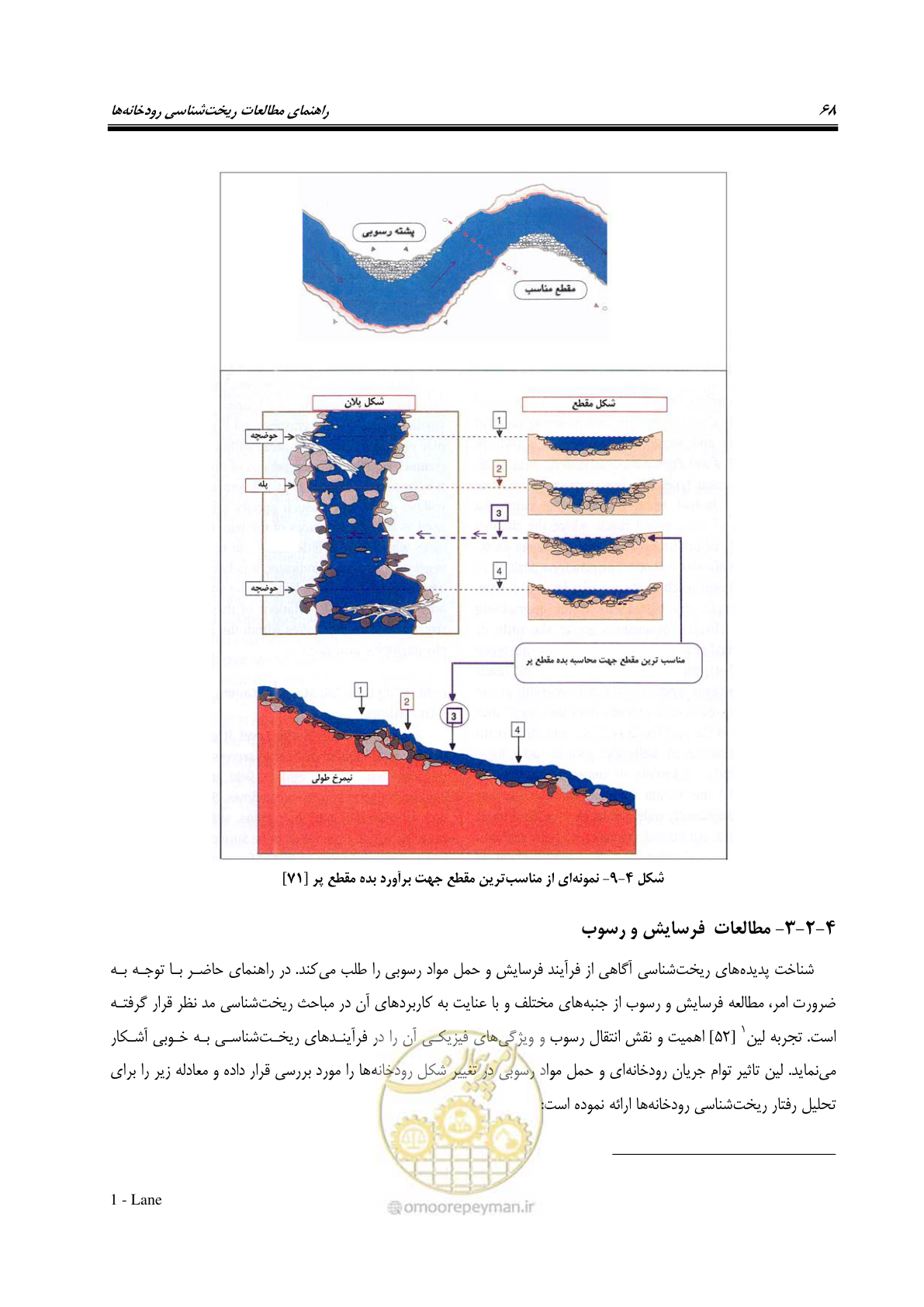 صفحه 84 از 187