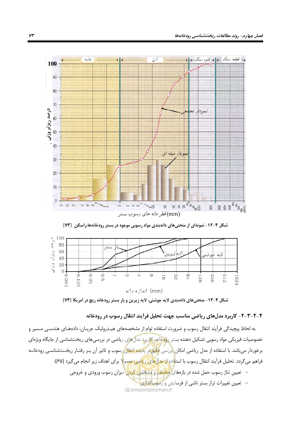صفحه 89 از 187