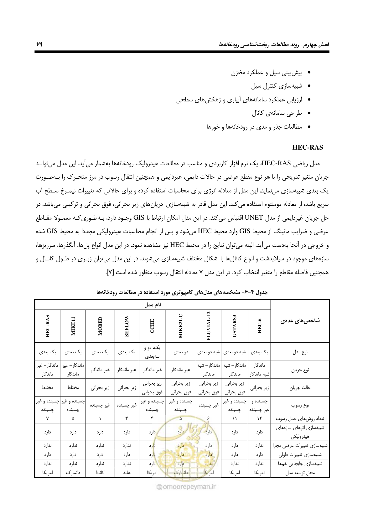 صفحه 95 از 187
