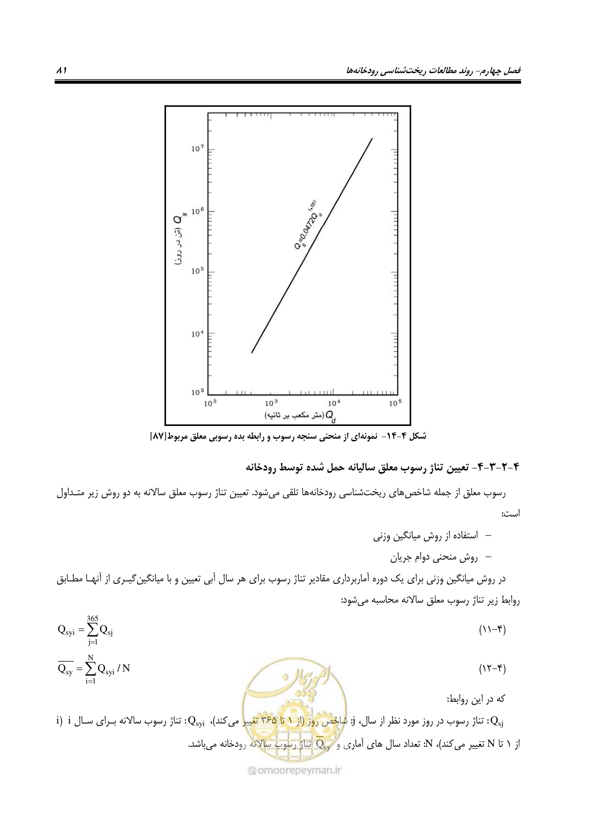 صفحه 97 از 187