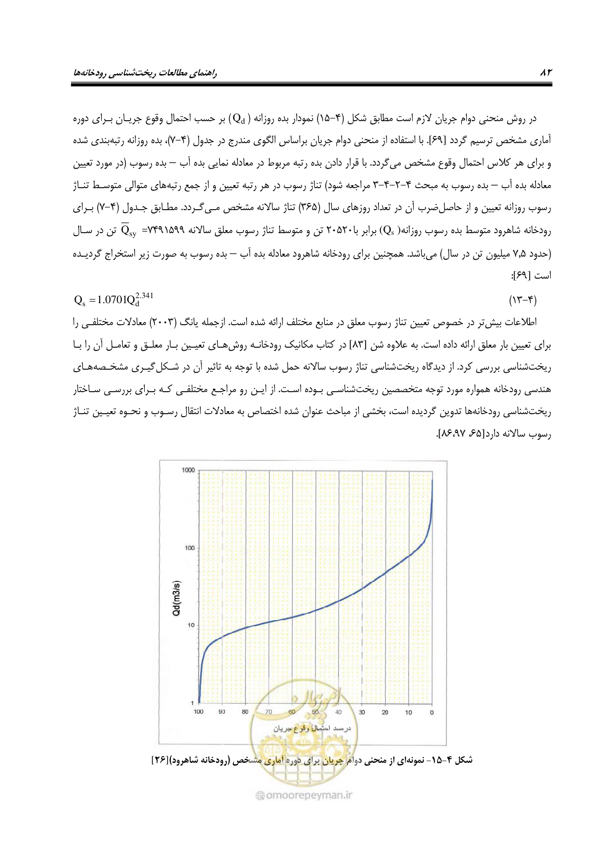 صفحه 98 از 187