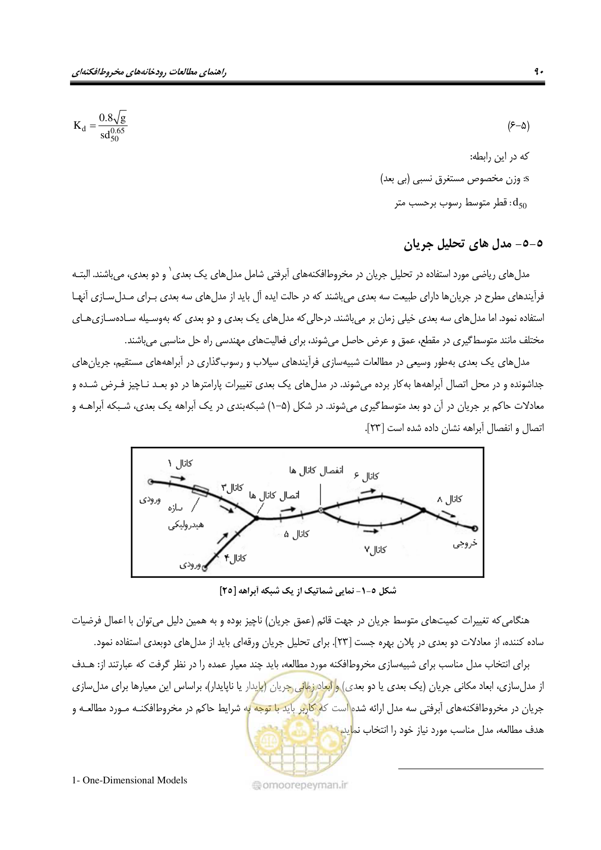 صفحه 106 از 204