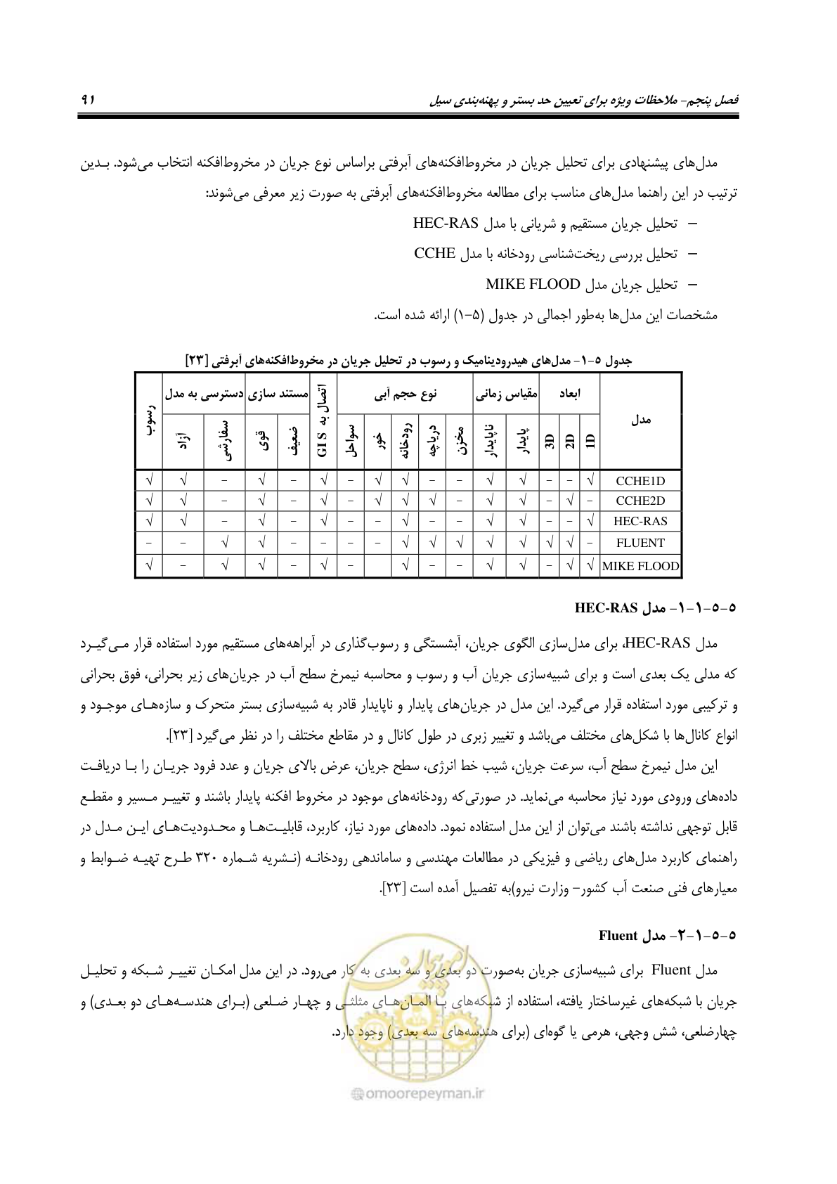 صفحه 107 از 204
