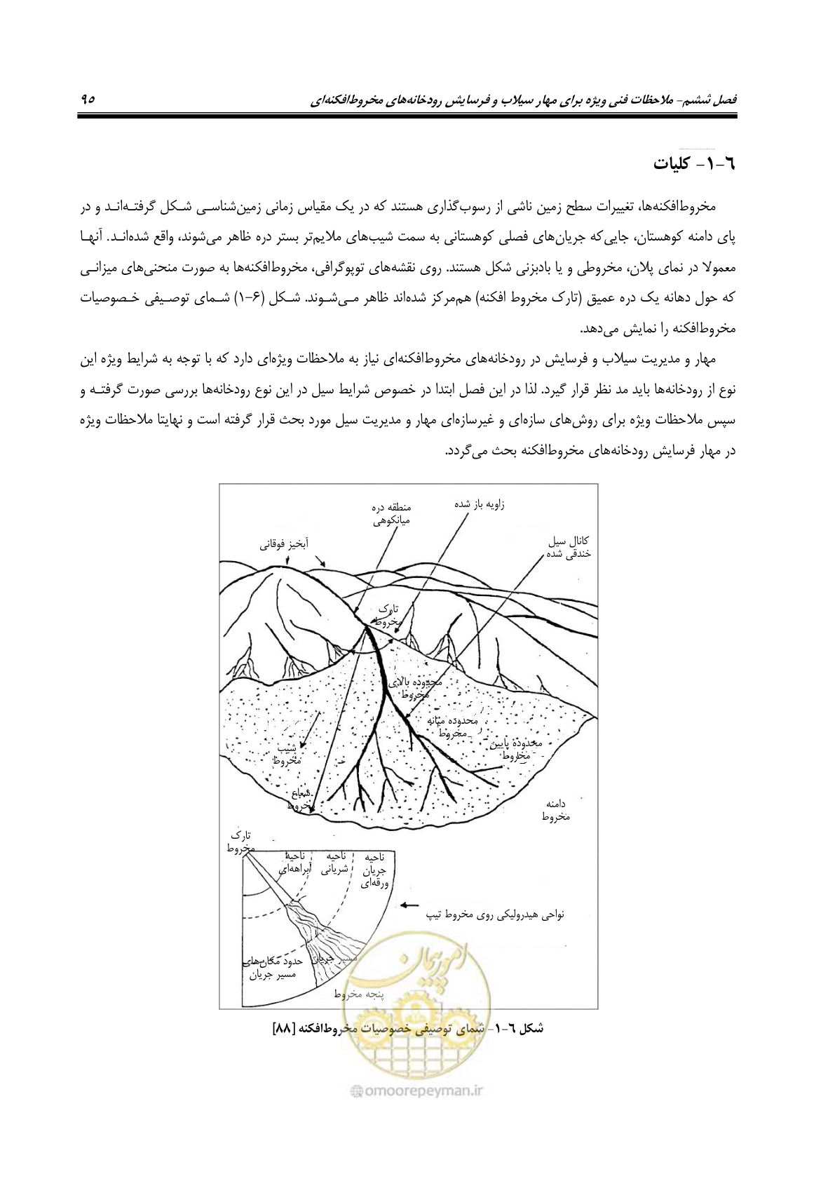 صفحه 111 از 204