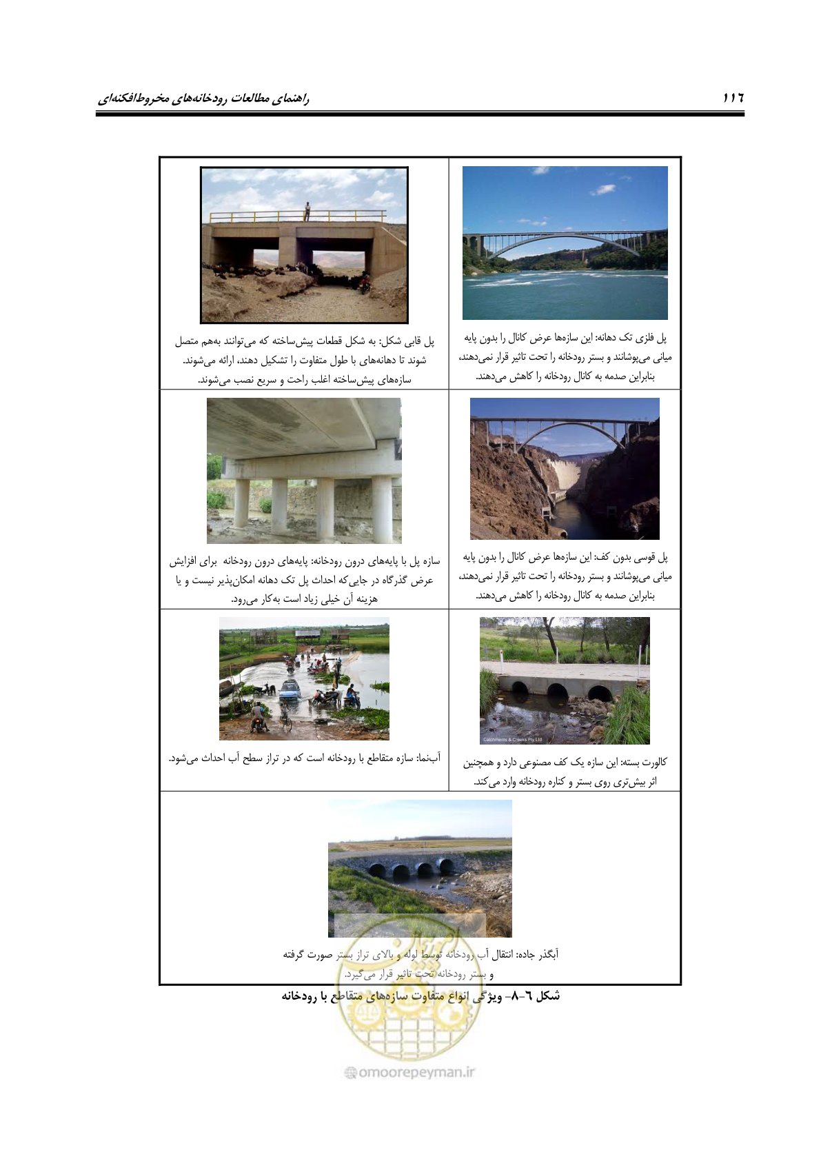 صفحه 132 از 204