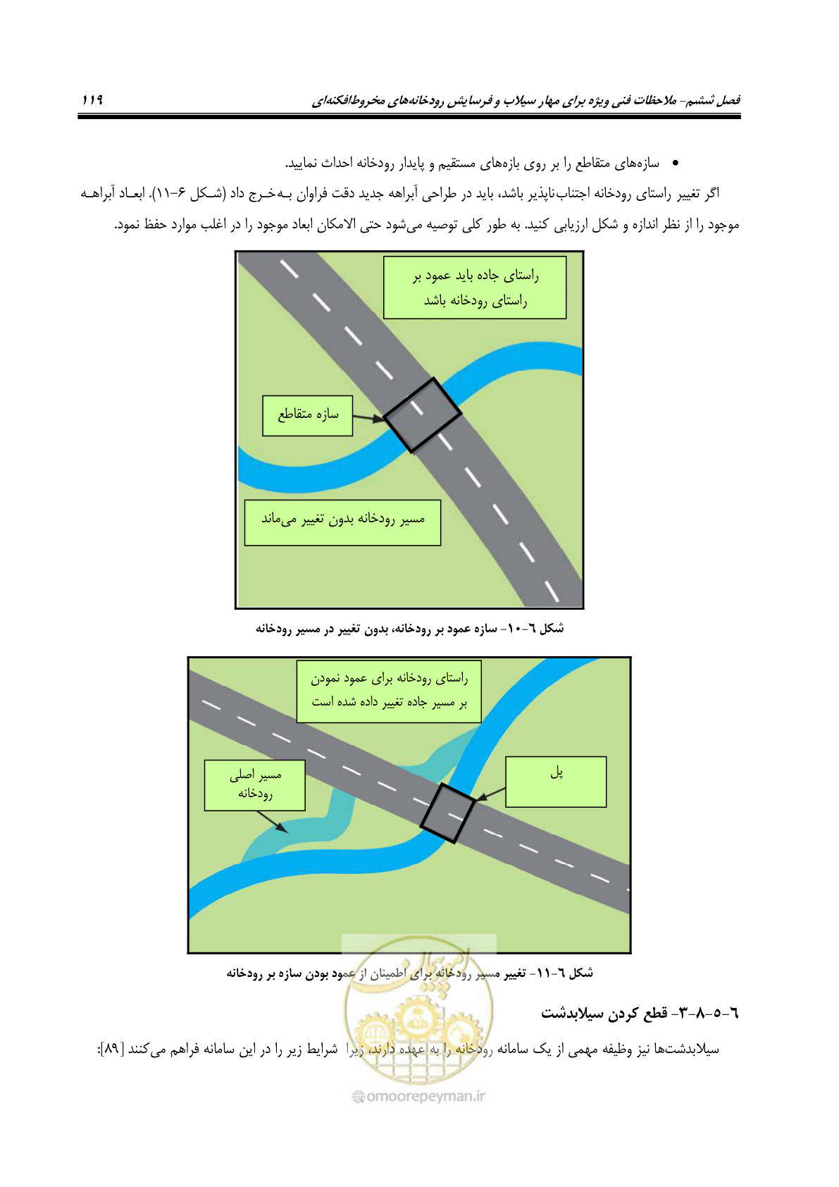 صفحه 135 از 204