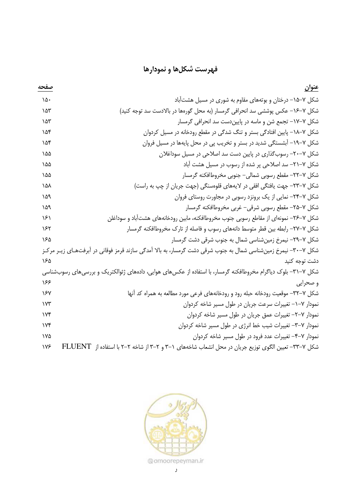 صفحه 14 از 204