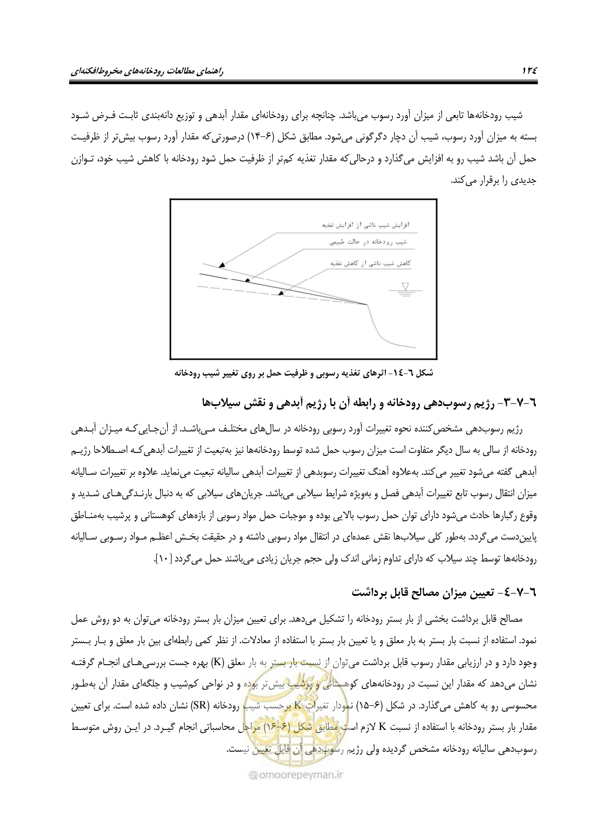 صفحه 140 از 204