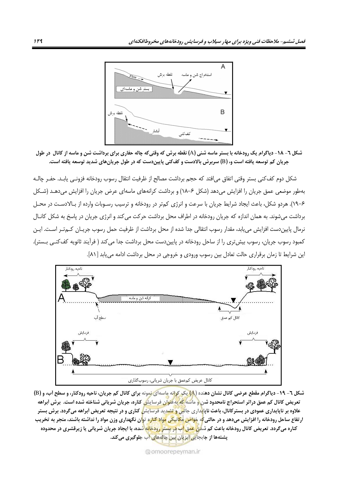 صفحه 145 از 204