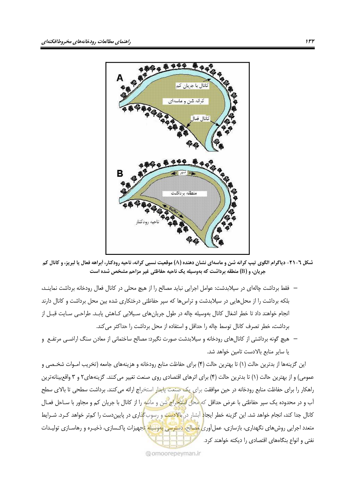 صفحه 148 از 204