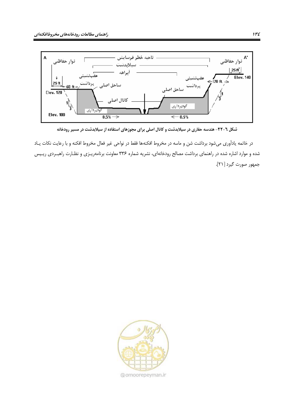 صفحه 150 از 204