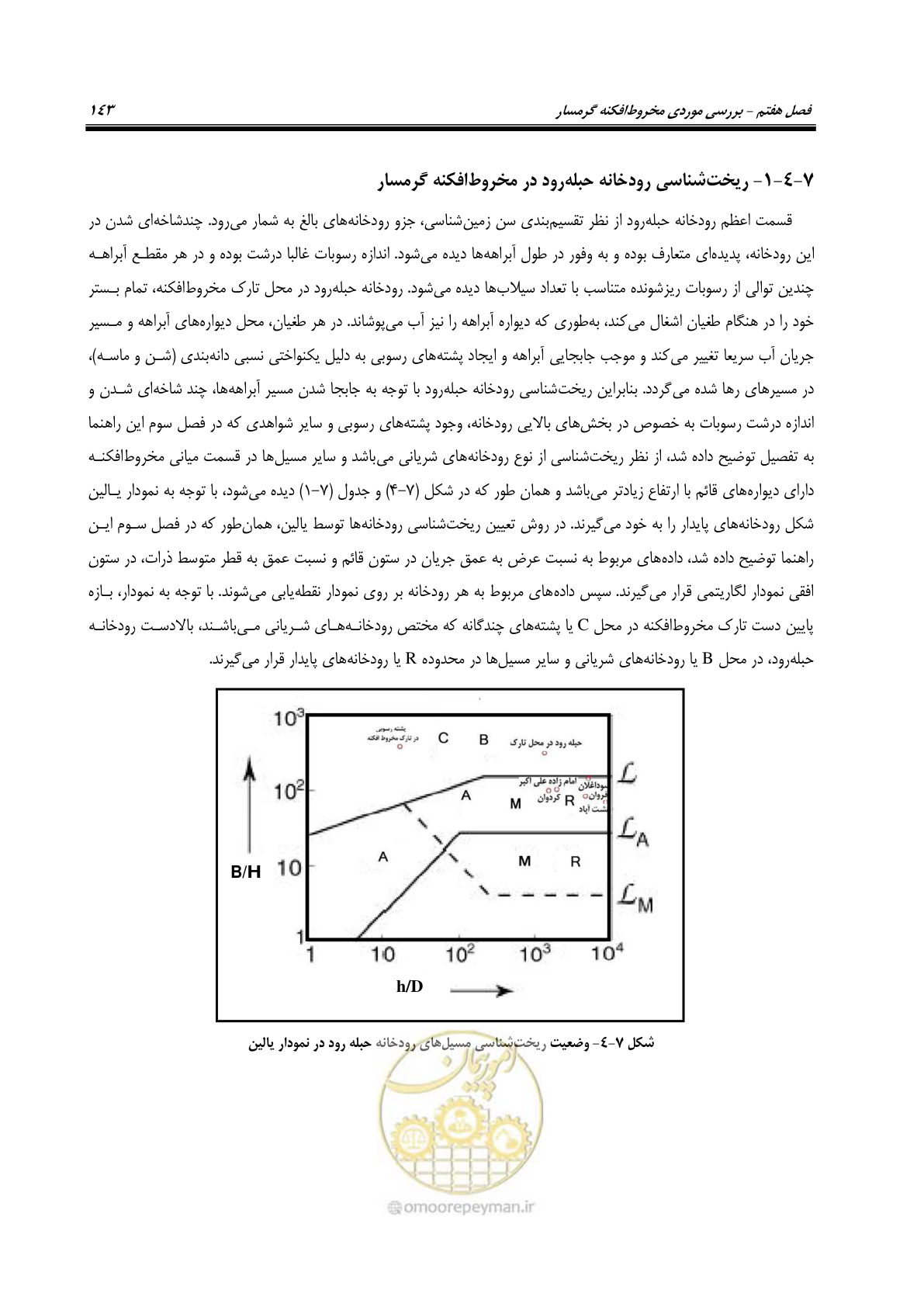 صفحه 159 از 204
