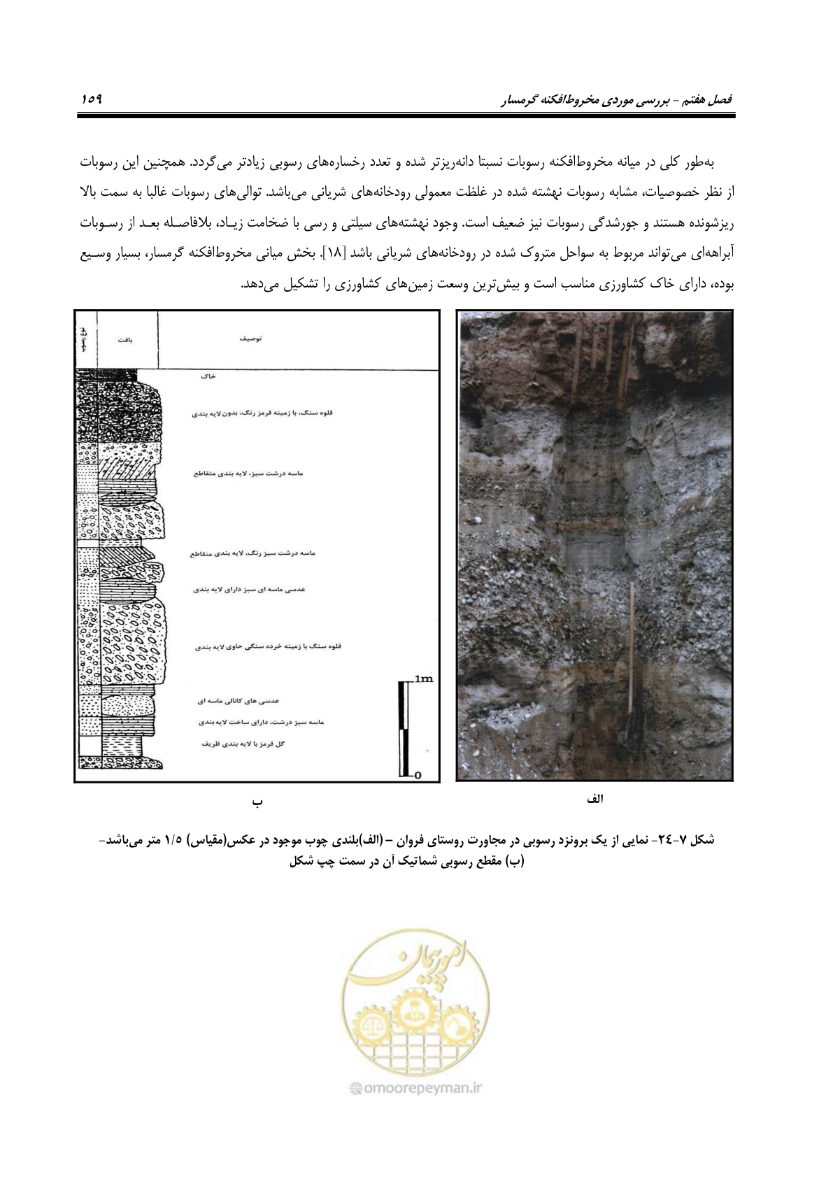 صفحه 175 از 204