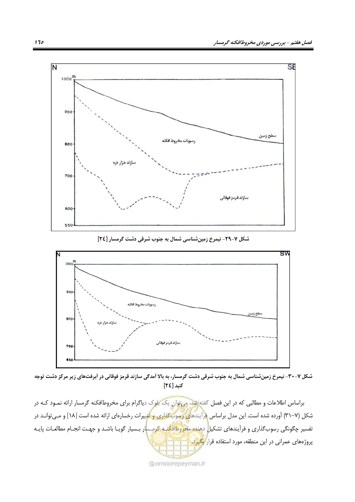 صفحه 181 از 204