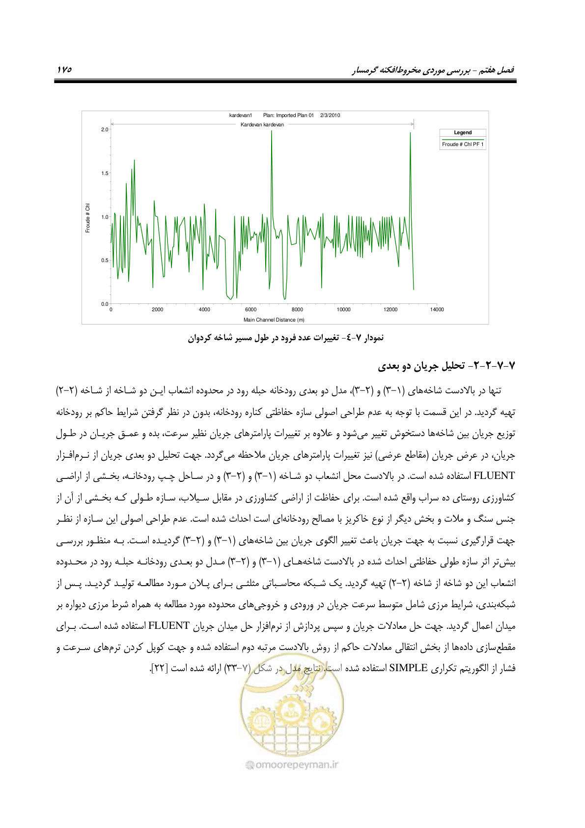 صفحه 191 از 204