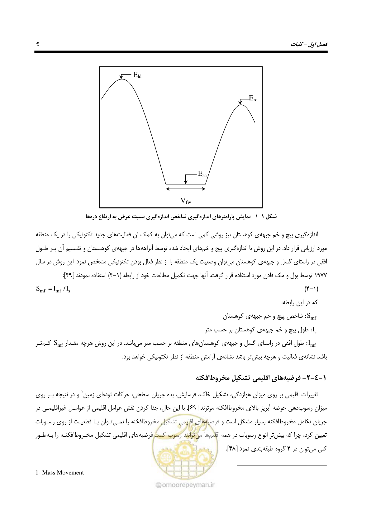 صفحه 25 از 204