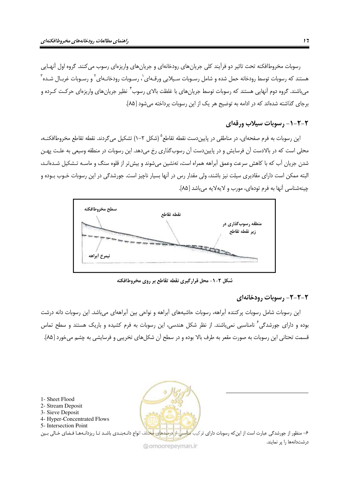 صفحه 32 از 204