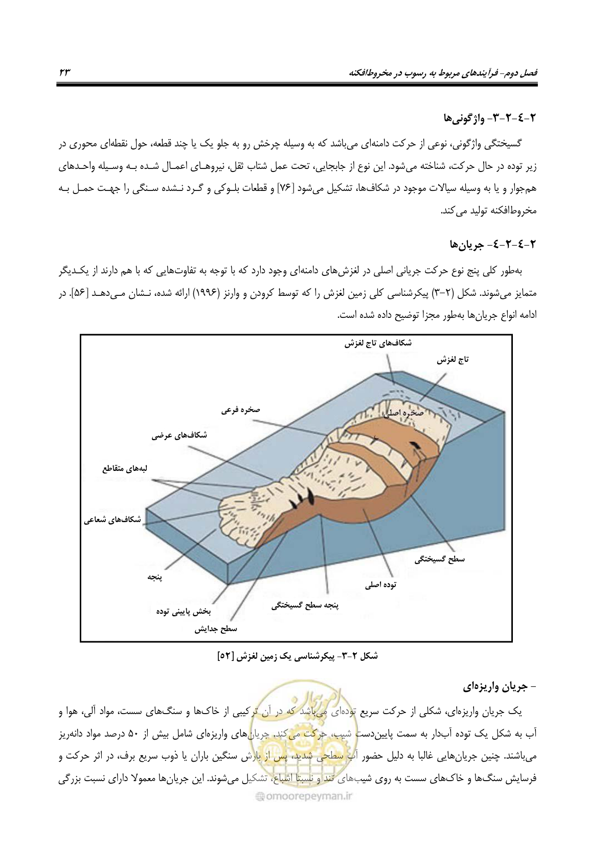 صفحه 39 از 204