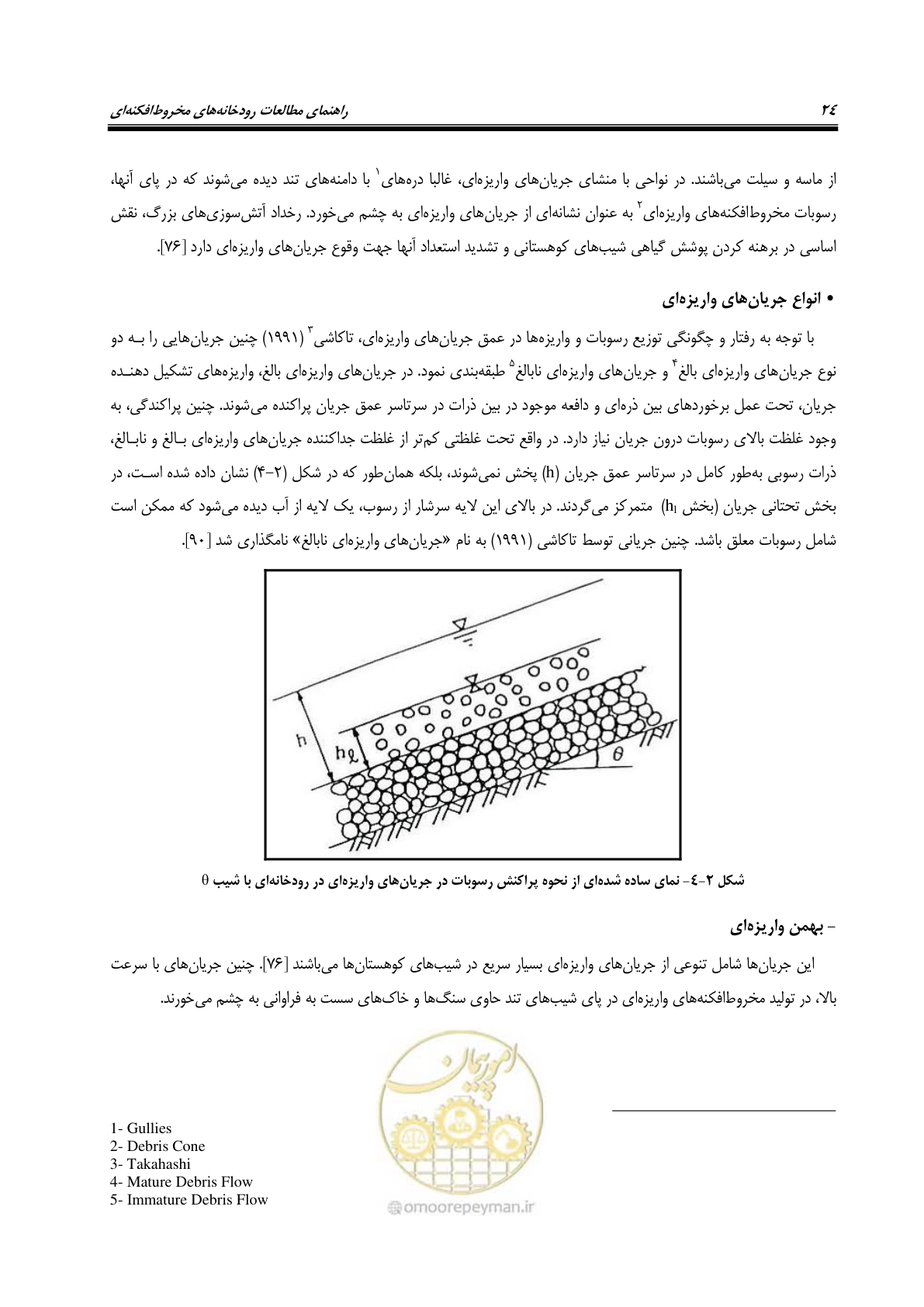 صفحه 40 از 204